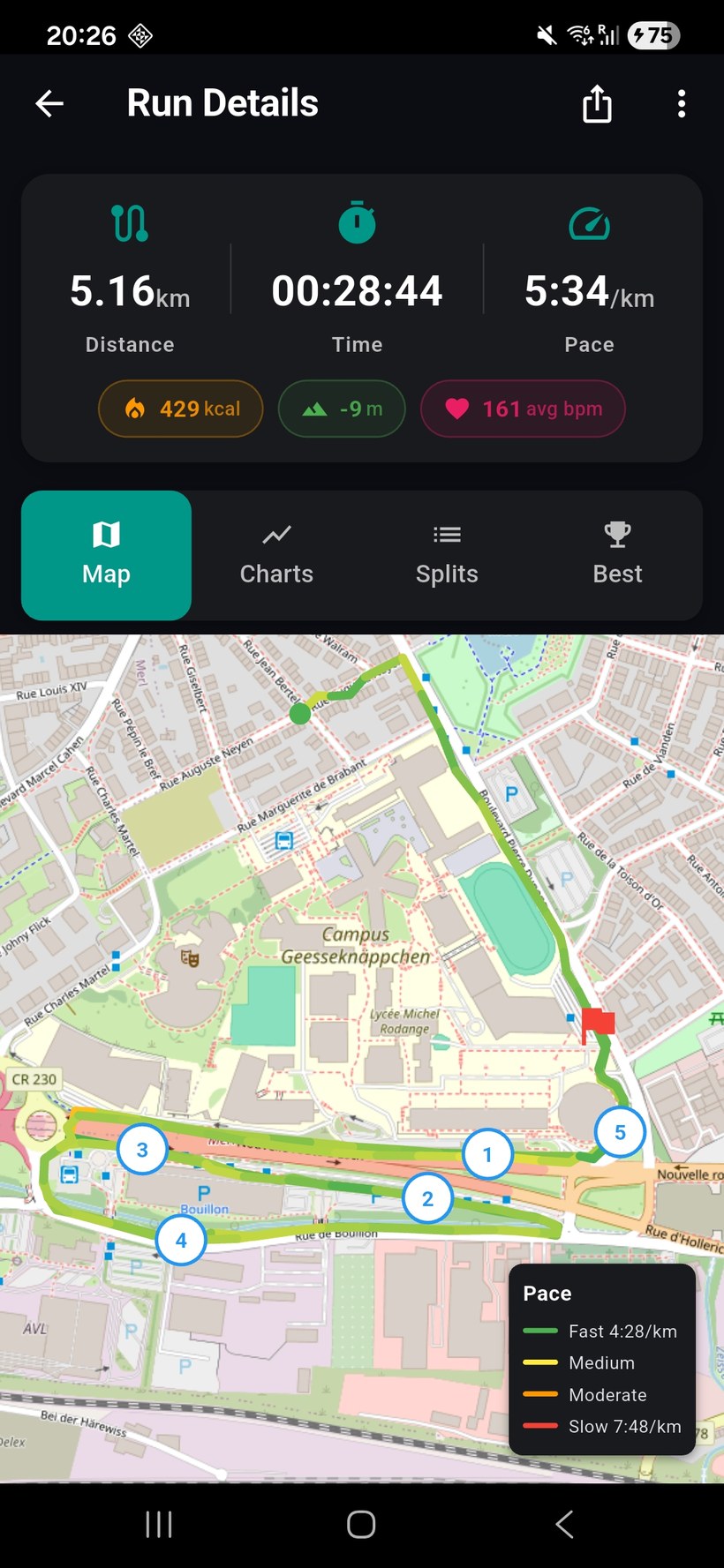 Run details screen showing a 5.16 km run in 28:44 at 5:34 per kilometre, with a colour-coded route map.